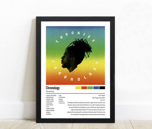 Chronixx | Chronology | Custom Album Cover Poster Print