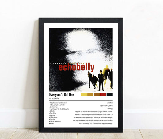 Echobelly | Everyone's Got One | Custom Album Cover Poster Print