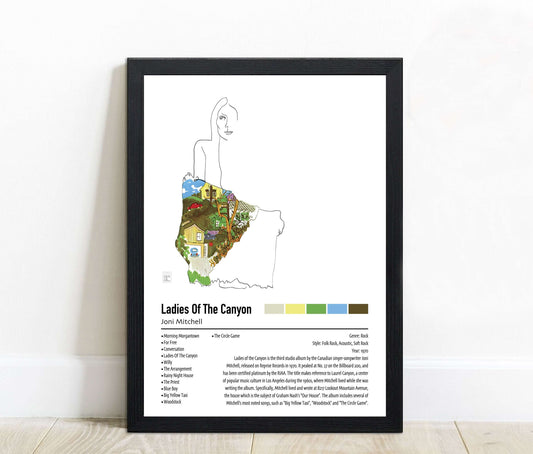 Joni Mitchell | Ladies Of The Canyon | Custom Album Cover Poster Print