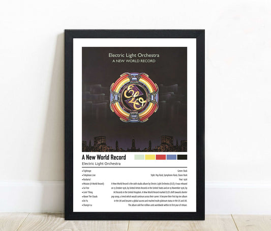 Electric Light Orchestra | A New World Record | Custom Album Cover Poster Print