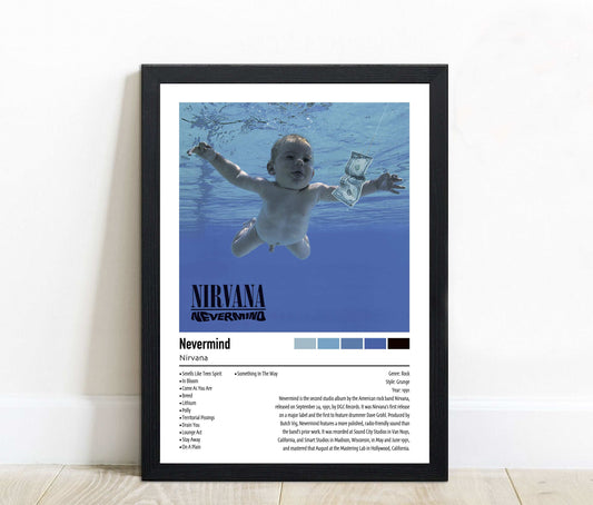 Nirvana | Nevermind | Custom Album Cover Poster Print