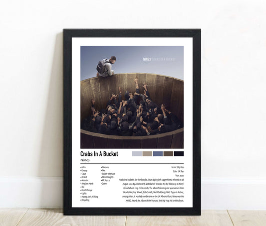 Nines | Crabs In A Bucket | Custom Album Cover Poster Print
