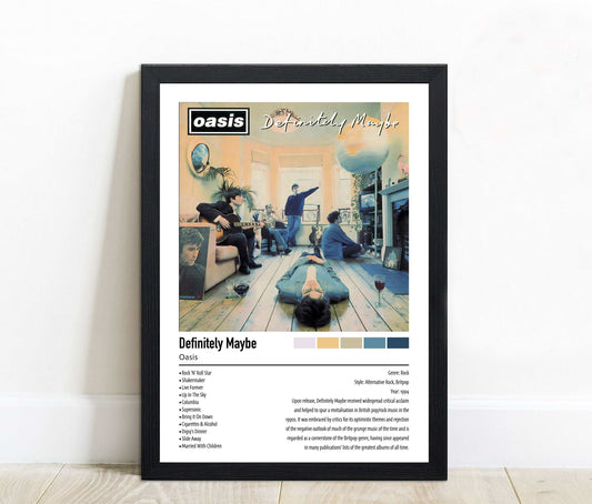 Oasis | Definitely Maybe | Custom Album Cover Poster Print