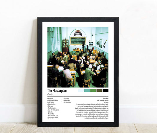 Oasis | The Masterplan | Custom Album Cover Poster Print