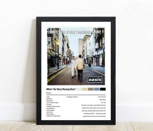 Oasis | (What's The Story) Morning Glory | Custom Album Cover Poster Print