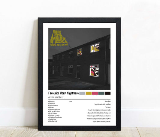 Arctic Monkeys | Favourite Worst Nightmare | Custom Album Cover Poster Print