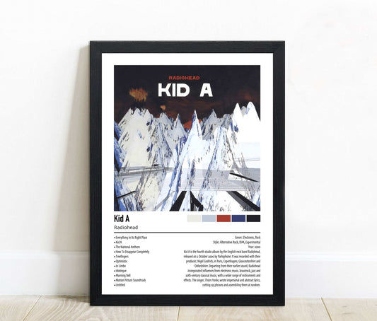 Radiohead | Kid A | Custom Album Cover Poster Print