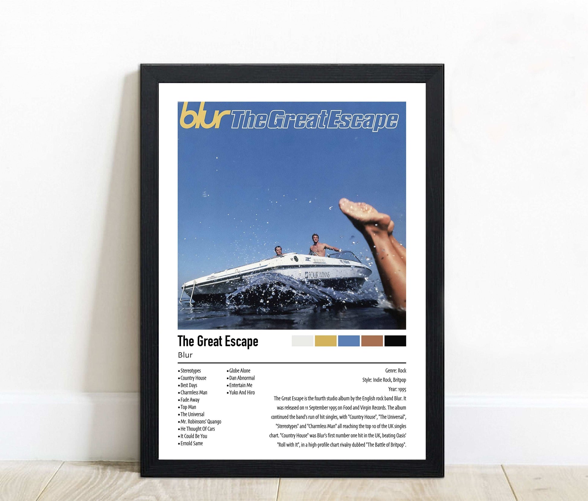 Blur | The Great Escape | Custom Album Cover Poster Print