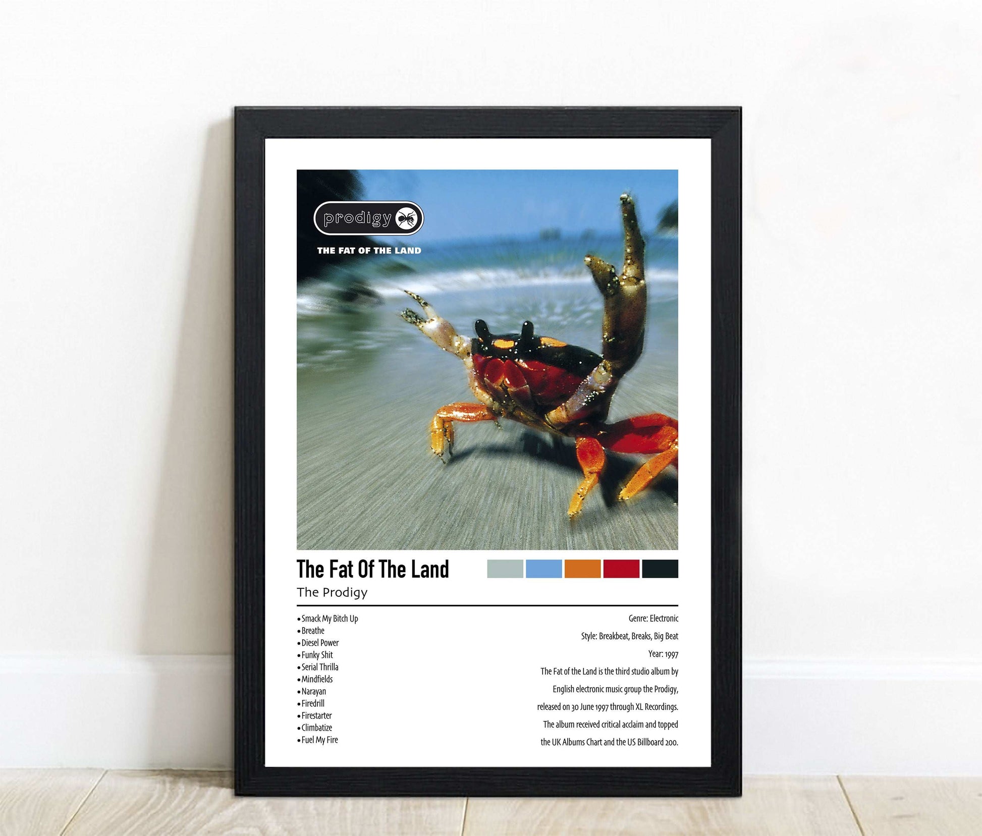 The Prodigy | The Fat Of The Land | Custom Album Cover Poster Print