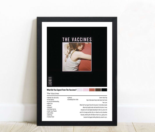 The Vaccines | What Did You Expect From The Vaccines? | Custom Album Cover Poster Print