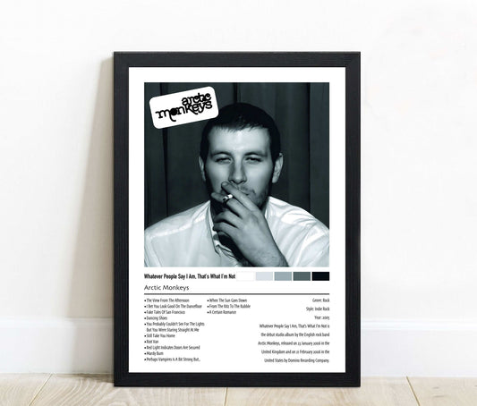 Arctic Monkeys | Whatever People Say I Am, That's What I'm Not | Custom Album Cover Poster Print