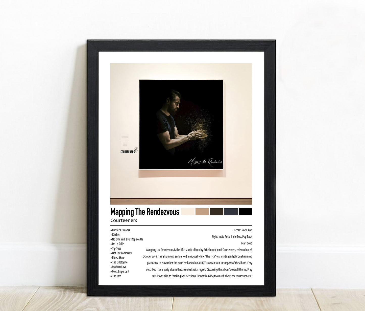 Courteeners | Mapping The Rendezvous | Custom Album Cover Poster Print