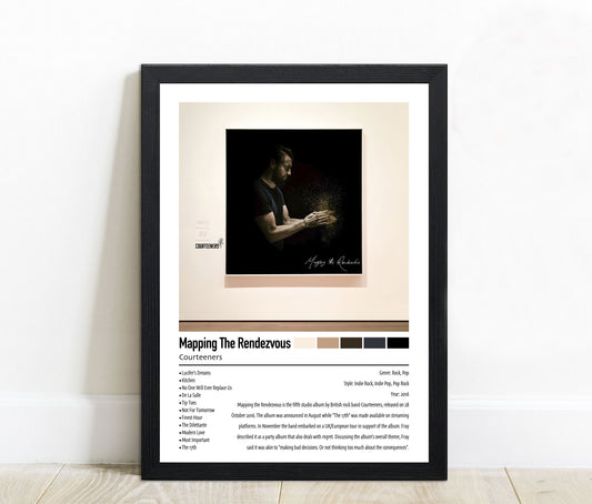 Courteeners | Mapping The Rendezvous | Custom Album Cover Poster Print