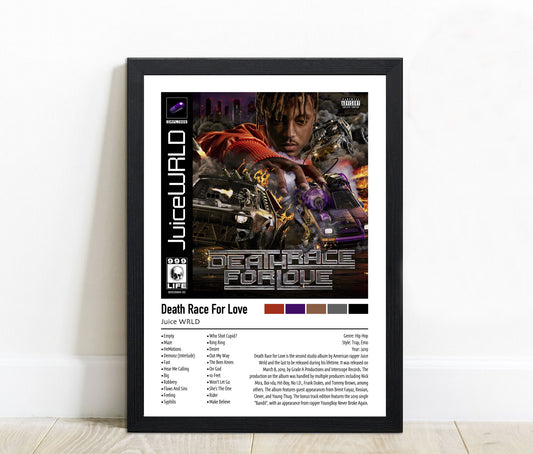 Juice WRLD | Death Race For Love | Custom Album Cover Poster Print