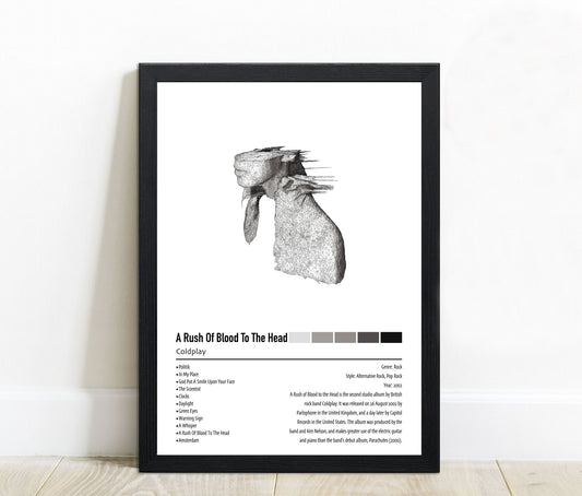 Coldplay | A Rush Of Blood To The Head | Custom Album Cover Poster Print
