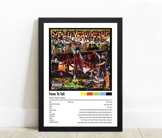 Yeah Yeah Yeahs | Fever To Tell | Custom Album Cover Poster Print
