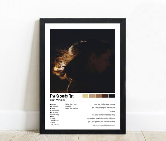 Lizzy McAlpine | Five Seconds Flat | Custom Album Cover Poster Print