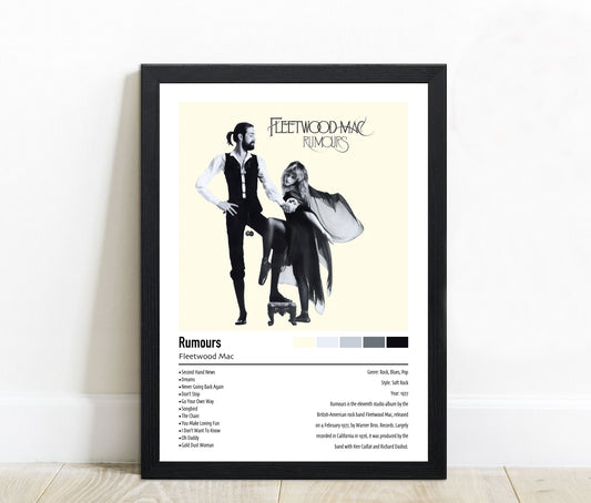Fleetwood Mac | Rumours | Custom Album Cover Poster Print