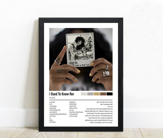 H.E.R. | I Used To Know Her | Custom Album Cover Poster Print
