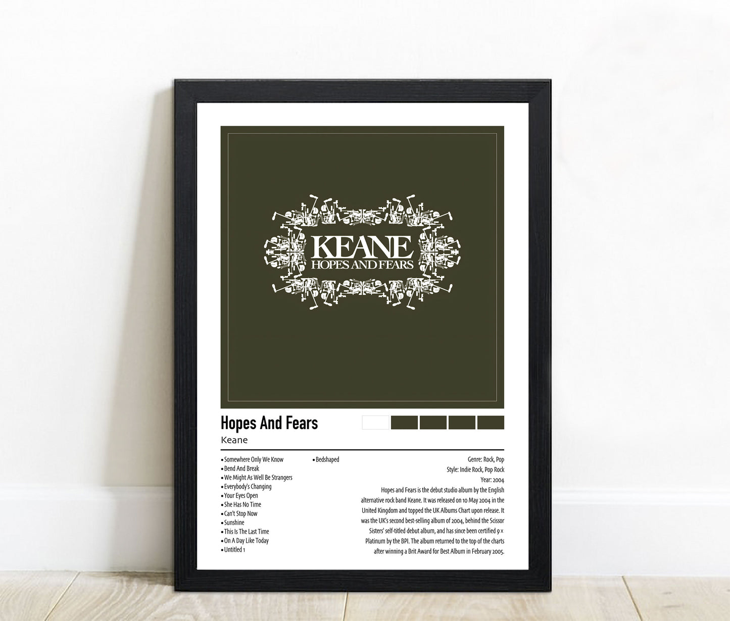 Keane | Hopes And Fears | Custom Album Cover Poster Print