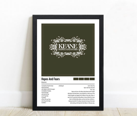 Keane | Hopes And Fears | Custom Album Cover Poster Print