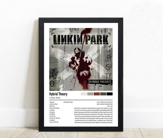 Linkin Park | Hybrid Theory | Custom Album Cover Poster Print