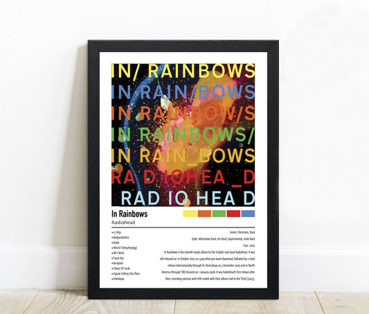 Radiohead | In Rainbows | Custom Album Cover Poster Print