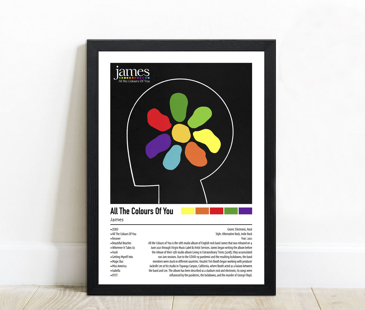 James | All The Colours Of You | Custom Album Cover Poster Print