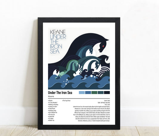 Keane | Under The Iron Sea | Custom Album Cover Poster Print