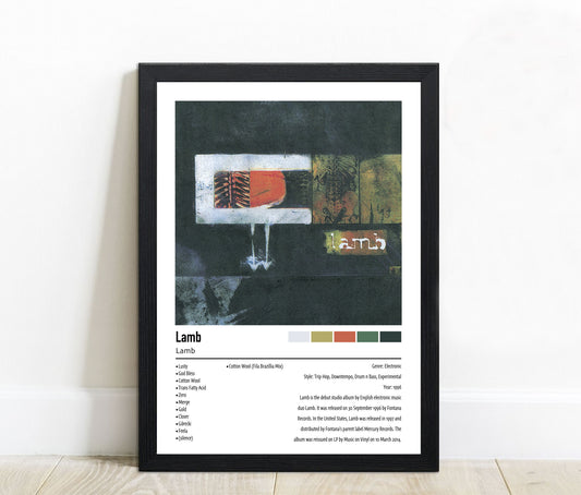 Lamb | Lamb | Custom Album Cover Poster Print