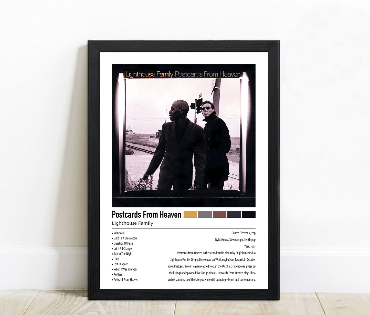 Lighthouse Family | Postcards From Heaven | Custom Album Cover Poster Print