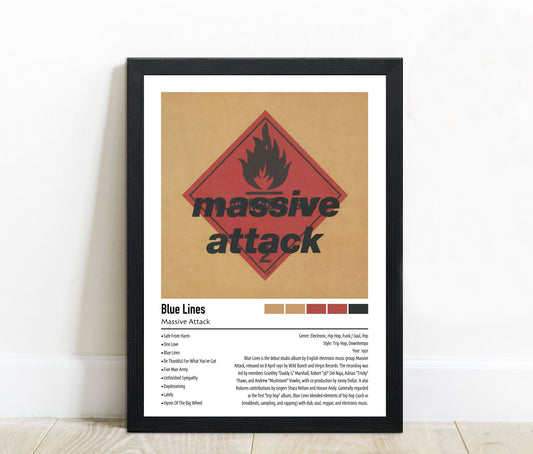 Massive Attack | Blue Lines | Custom Album Cover Poster Print