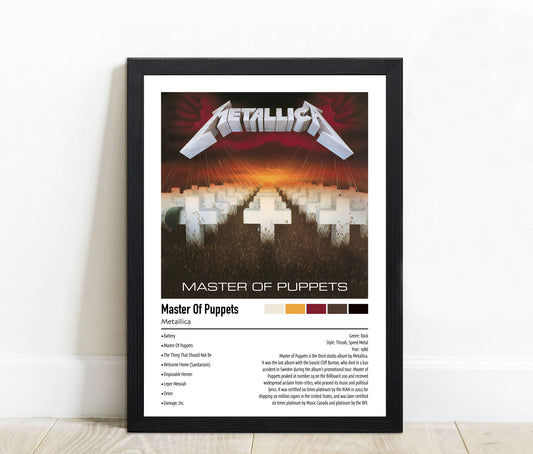 Metallica | Master Of Puppets | Custom Album Cover Poster Print