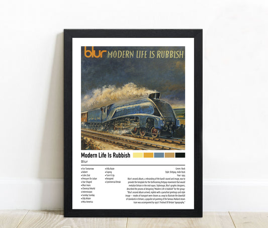 Blur | Modern Life Is Rubbish | Custom Album Cover Poster Print