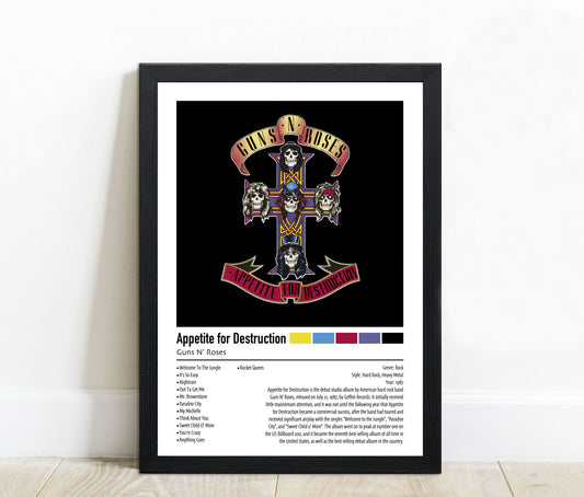 Guns N' Roses | Appetite for Destruction | Custom Album Cover Poster Print