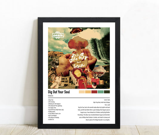 Oasis | Dig Out Your Soul | Custom Album Cover Poster Print