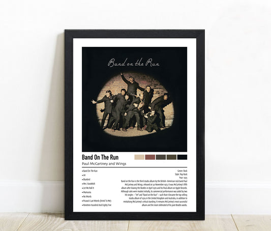 Paul McCartney and Wings | Band on the Run | Custom Album Cover Poster Print