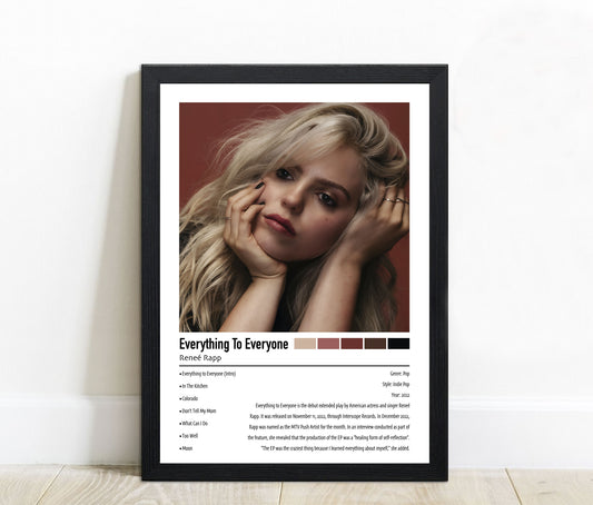 Reneé Rapp | Everything To Everyone | Custom Album Cover Poster Print