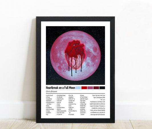 Chris Brown | Heartbreak on a Full Moon | Custom Album Cover Poster Print