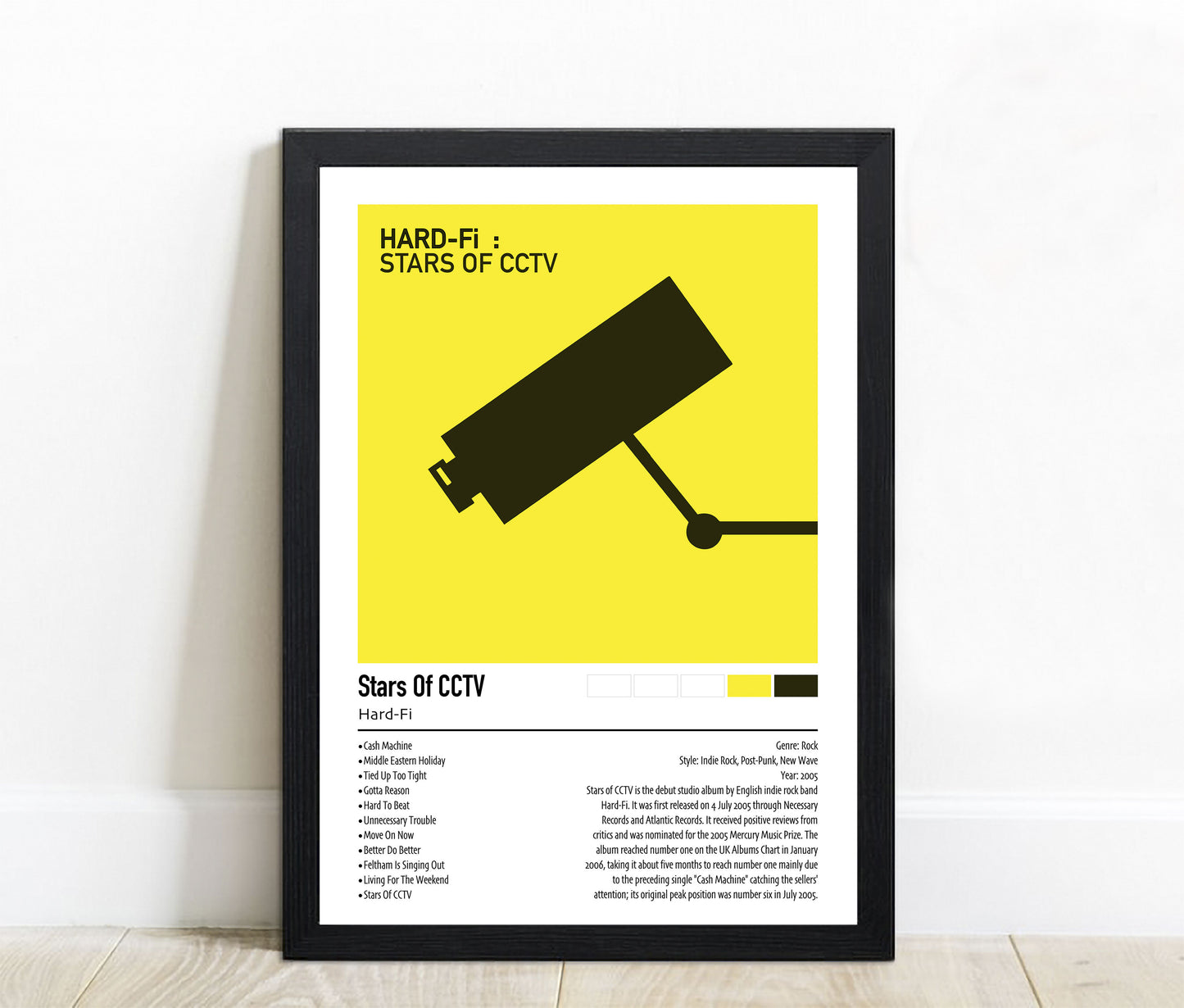 Hard-Fi | Stars Of CCTV | Custom Album Cover Poster Print