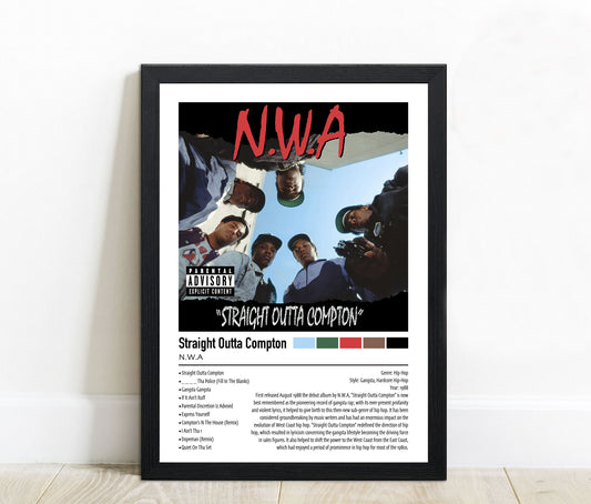 N.W.A. | Straight Outta Compton | Custom Album Cover Poster Print