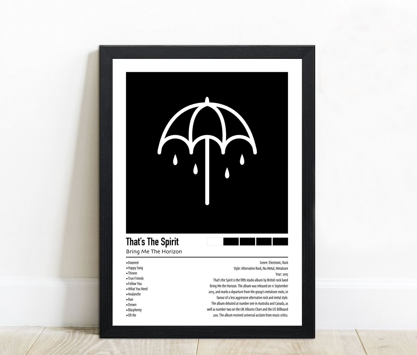 Bring Me The Horizon | That's The Spirit | Custom Album Cover Poster Print