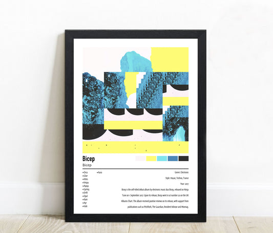 Bicep | Bicep | Custom Album Cover Poster Print