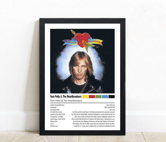 Tom Petty & The Heartbreakers | Tom Petty & The Heartbreakers | Custom Album Cover Poster Print