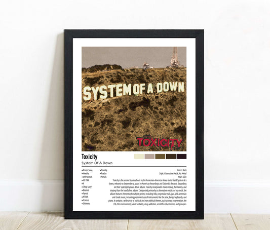 System Of A Down | Toxicity | Custom Album Cover Poster Print