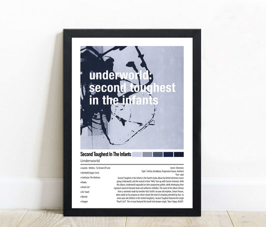 Underworld | Second Toughest In The Infants | Custom Album Cover Poster Print