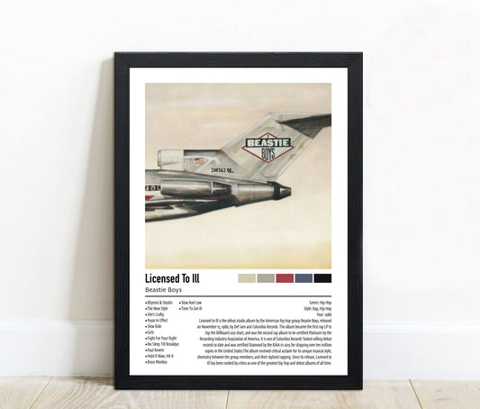 Beastie Boys | Licensed To Ill | Custom Album Cover Poster Print