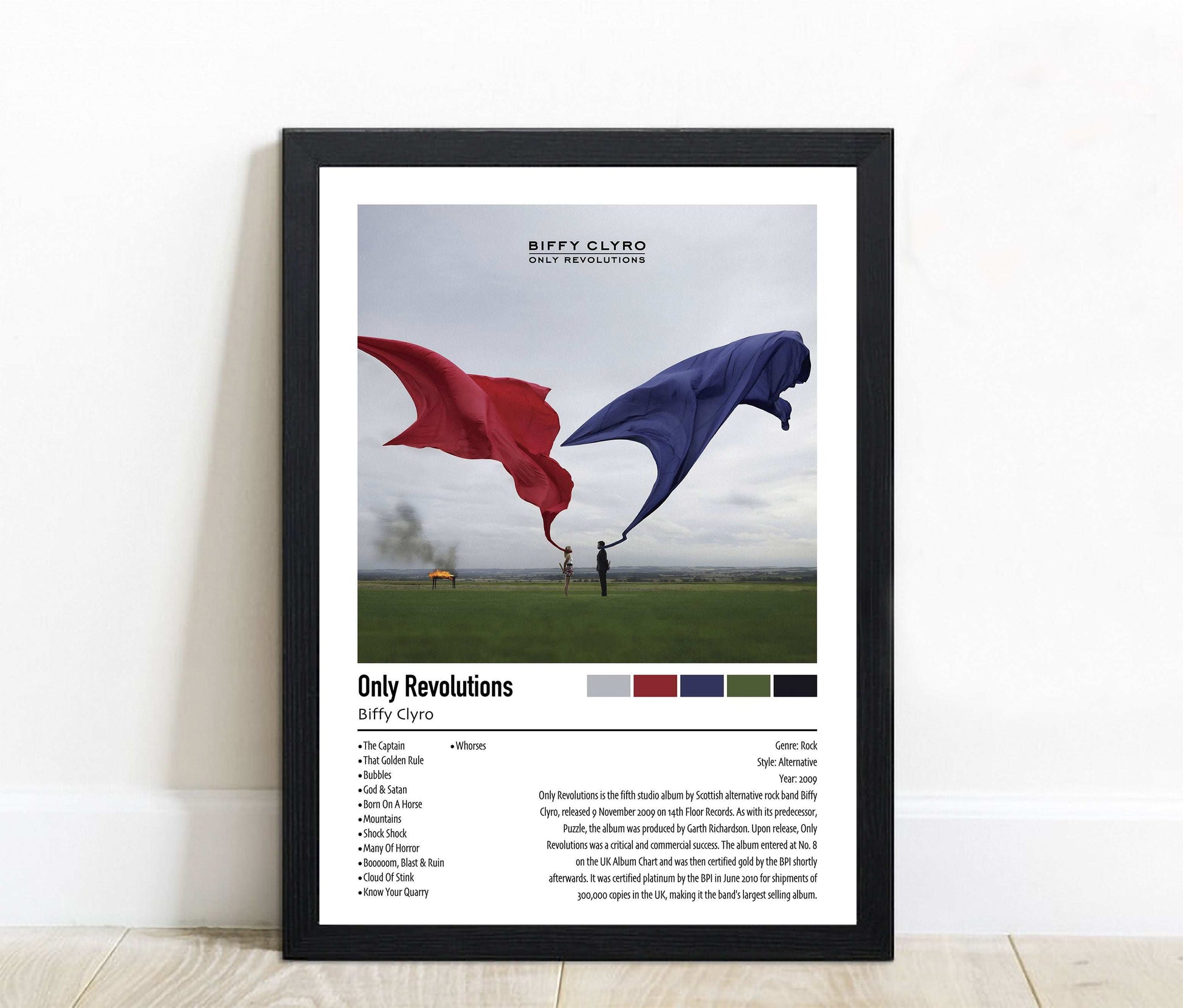 Biffy Clyro | Only Revolutions | Custom Album Cover Poster Print