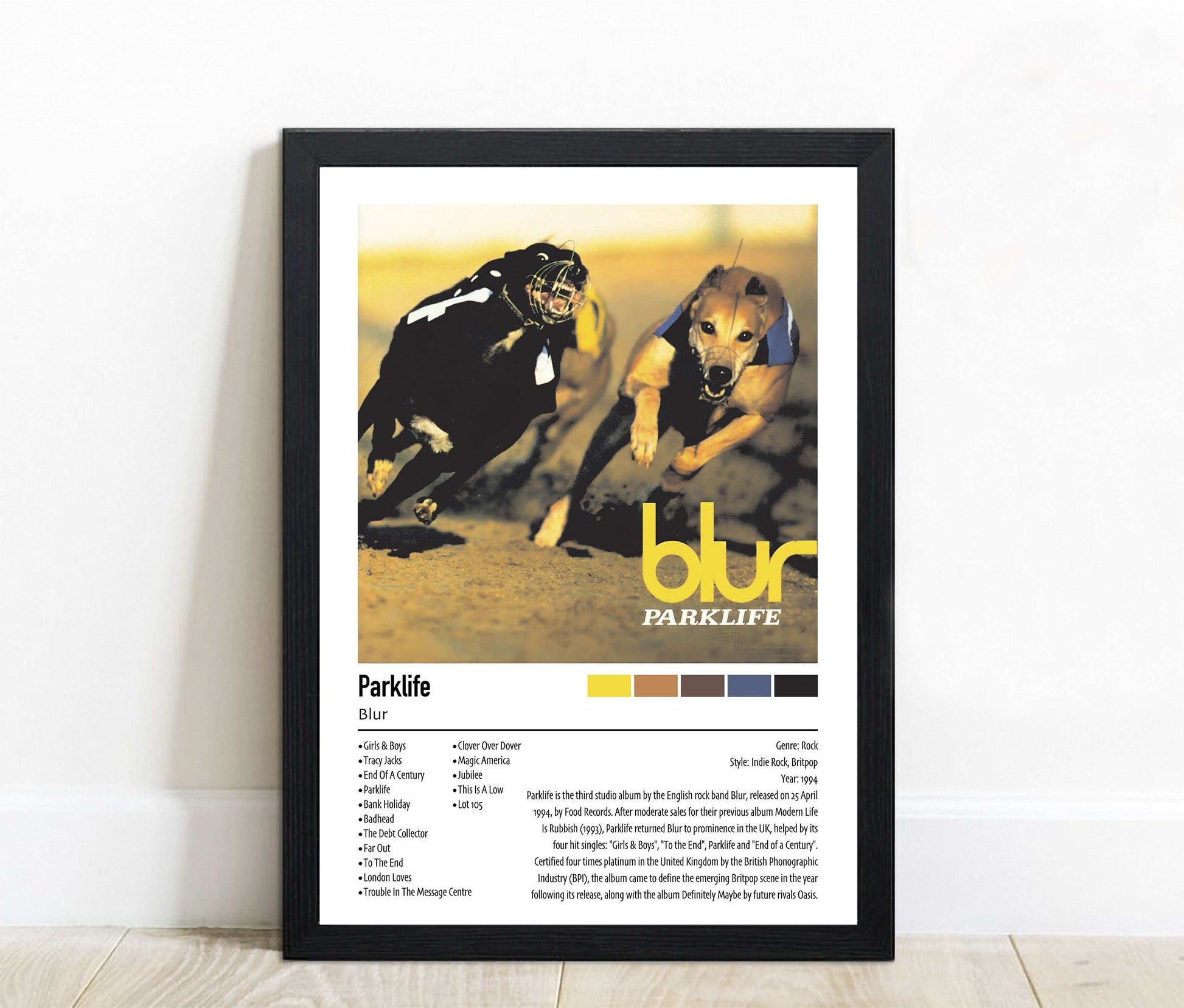 Blur | Parklife | Custom Album Cover Poster Print