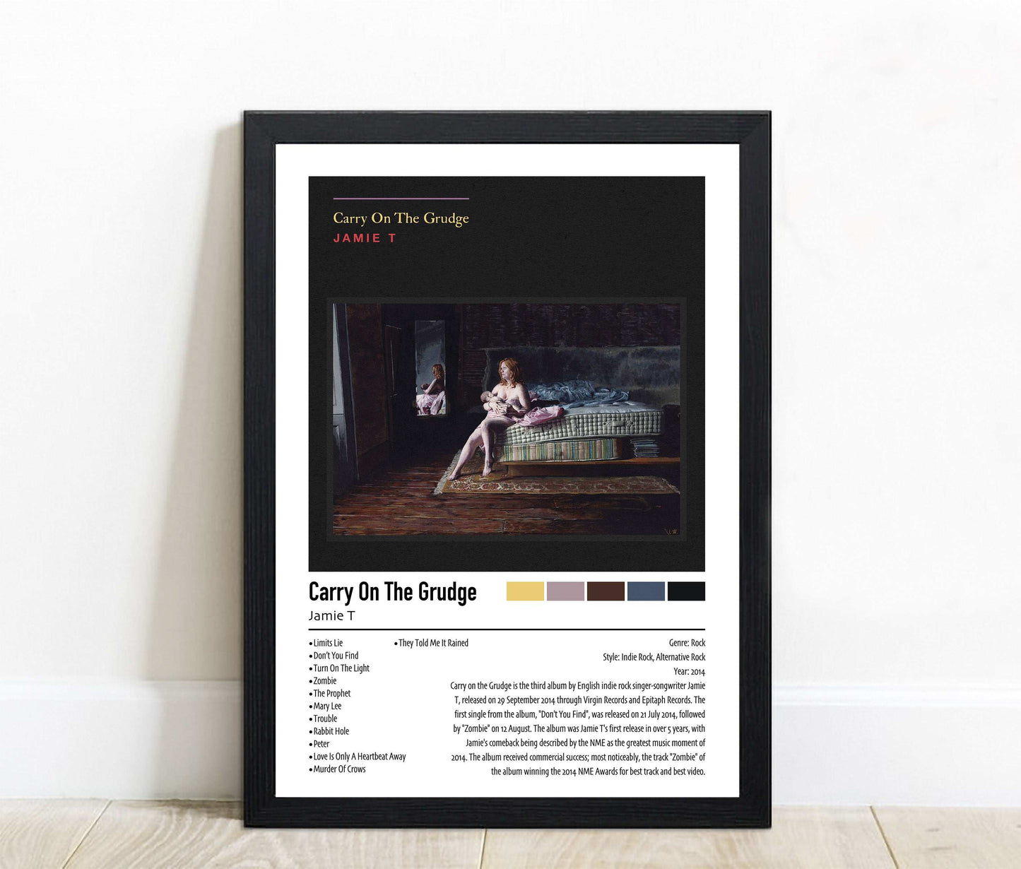 Jamie T | Carry On The Grudge | Custom Album Cover Poster Print